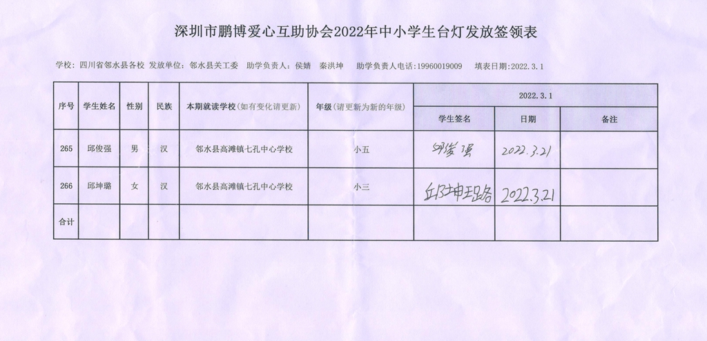 265-266 高滩镇七孔中心学校.jpg