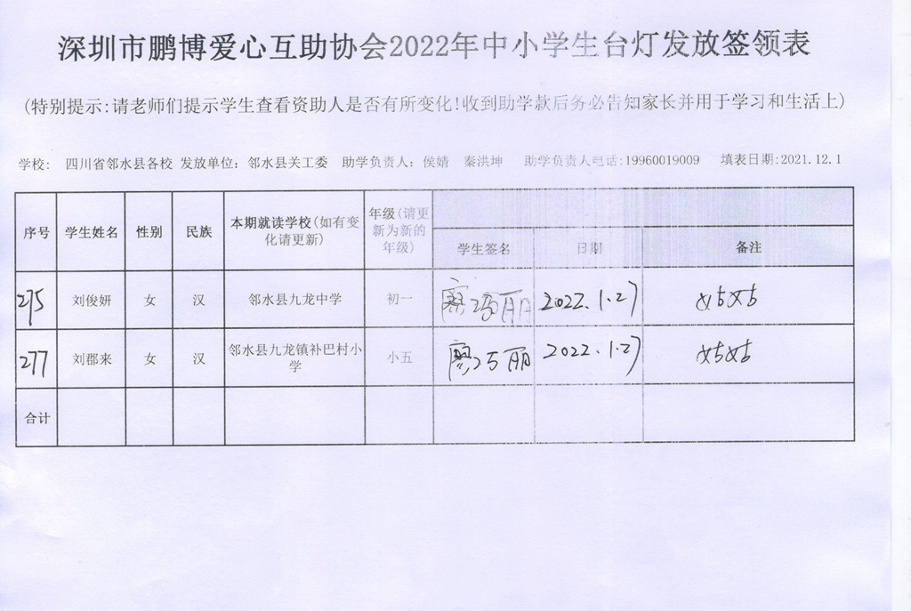 275、277九龙中学 九龙镇补巴桥村小学.jpg