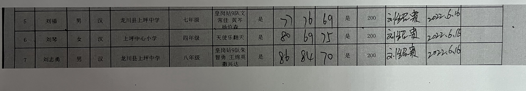 上坪镇第二次签领.jpg