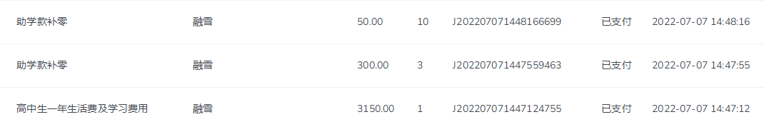 巫肇春1400 罗中尉1050 张琼威1050.png