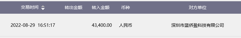 阮生24500元 深圳市蓝侨盈科技有限公司8400元  深圳市格林新天科技有限公司10500元.pn.png