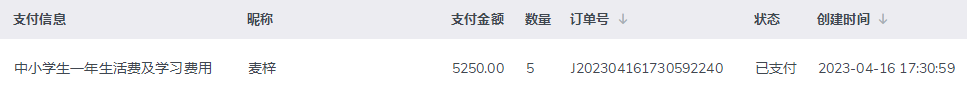 麦梓瑛3150 邓美红1050 廖晓妍 陈燕坤1050.png