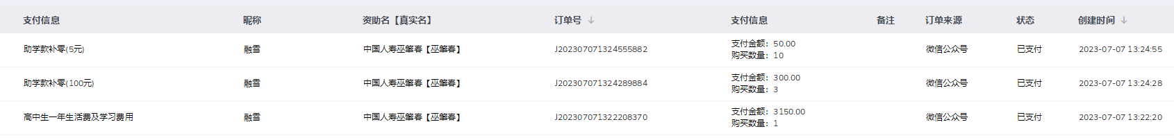 罗中尉1050 张琼威1050 巫肇春1400.png