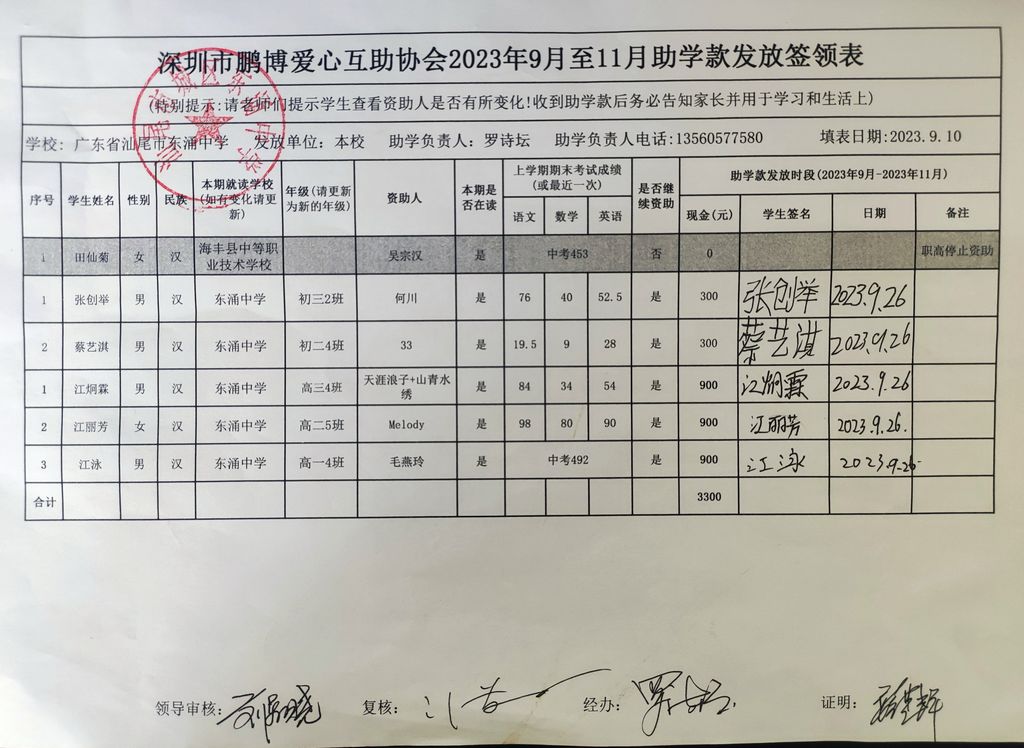 深圳市鹏博爱心助学款2023年9月至11月（东涌中学）.jpg