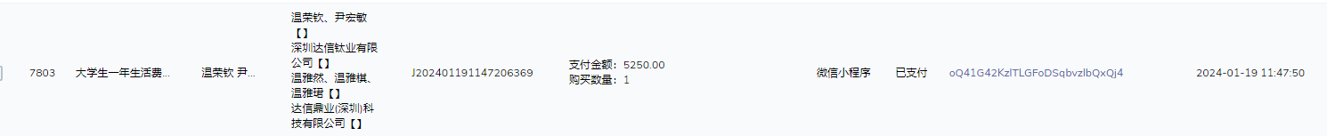 达信鼎业(深圳)科技有限公司（3150元）温荣钦 尹宏敏（2100元）.png