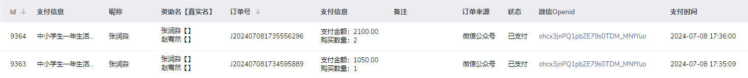 张润淼 赵宥然.png