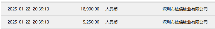深圳市达信钛业有限公司 达信鼎业 温荣钦 尹宏敏 温雅然 温雅棋 温雅珺.png.png