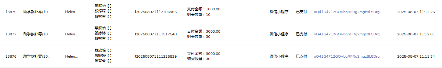 蔡欣怡2100 殷婷婷3150 蔡智睿1750.png
