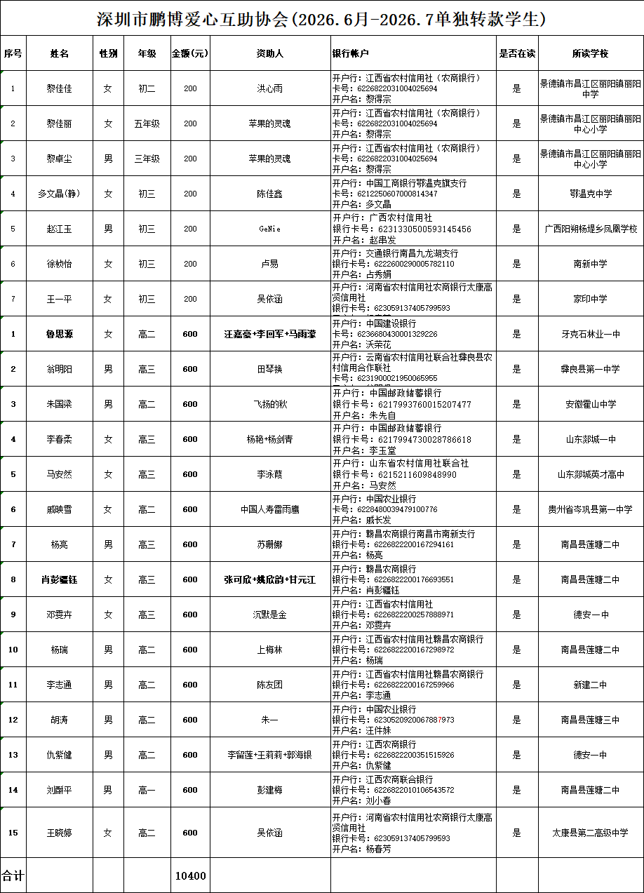 2026.6月-2026.7单独转款学生.jpg