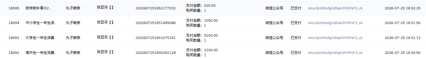 张亚芬1.png
